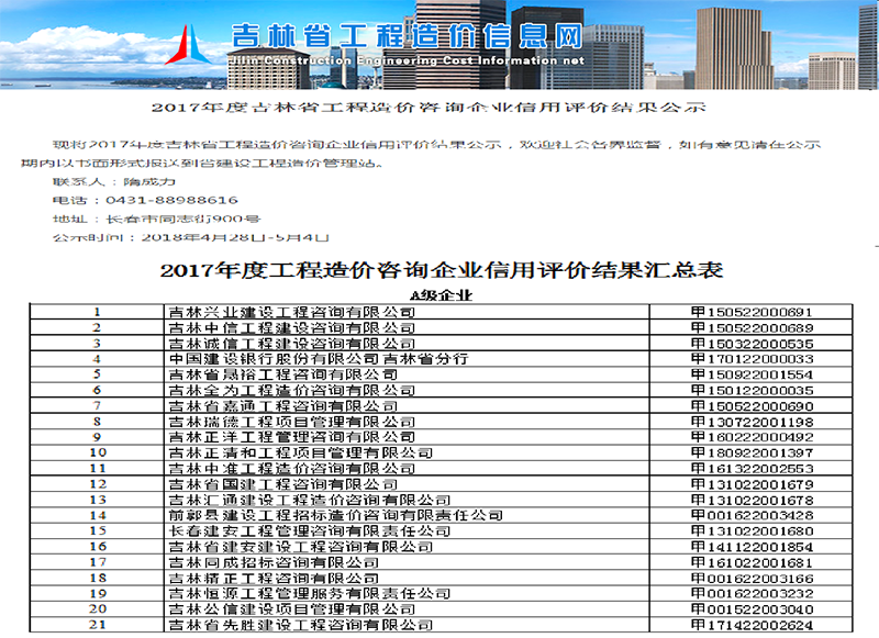 6、2017年吉林省造價(jià)咨詢(xún)企業(yè)信用評價(jià)結果公示中，位列A級首位.png